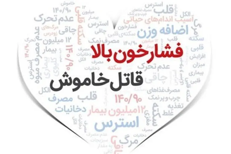 فشار خون بالا