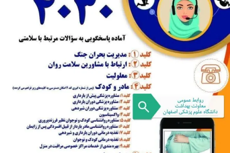 سامانه ۴۰۳۰