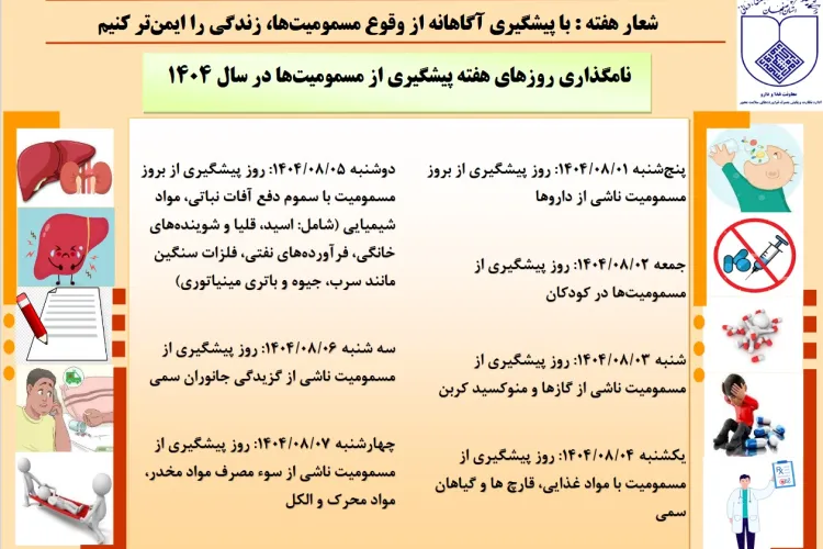 هفته مسمومیت ها