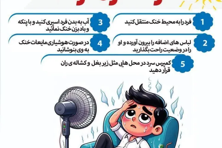 اقدامات لازم و فوری هنگام گرمازدگی
