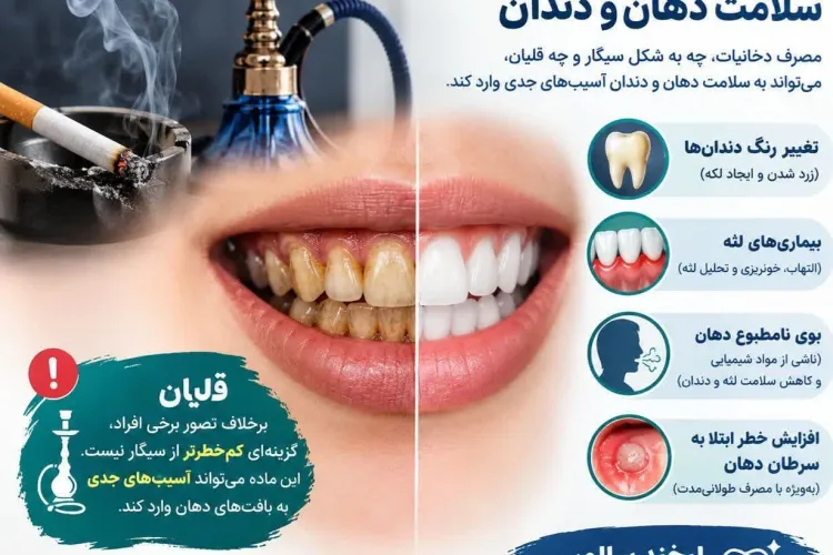 آسیب‌های جبران‌ناپذیر دخانیات بر دهان و دندان