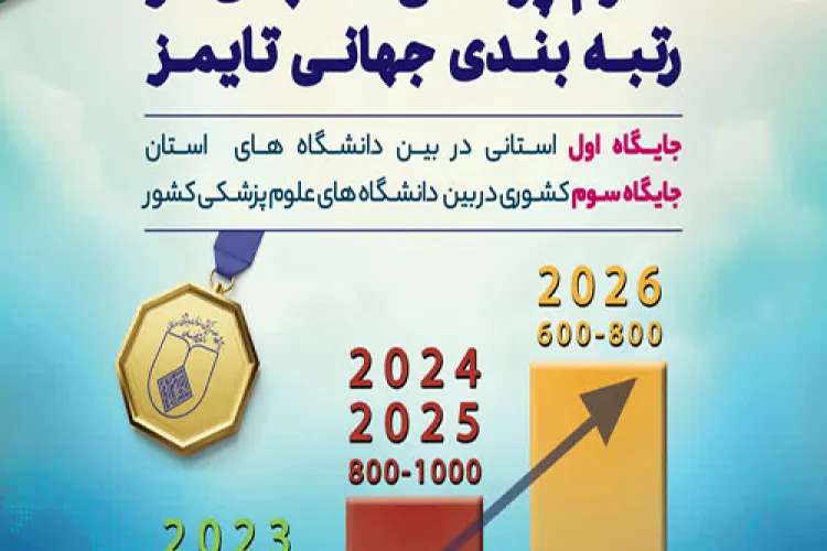 جهش 200 رتبه ای دانشگاه علوم پزشکی اصفهان در رتبه‌بندی جهانی تایمز ۲۰۲۶