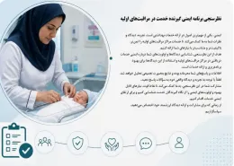 نظرسنجی برنامه ایمنی گیرنده خدمت در مراقبت‌های اولیه دانشگاه 