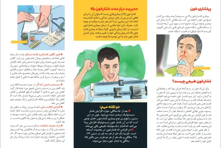 مدیریت فشار خون