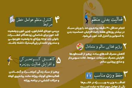 5 عادت ساده برای پیشگیری از دیابت نوع 2
