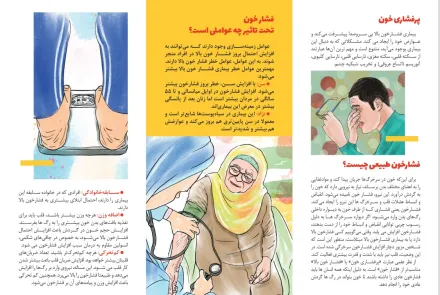 مدیریت فشار خون