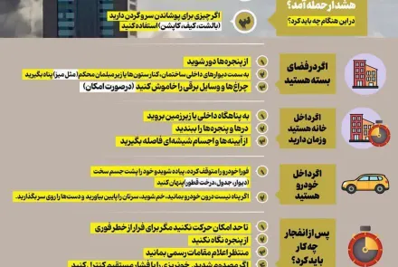 رعايت نكات ايمني در مواقع انفجار