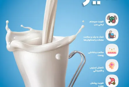 فواید شیر