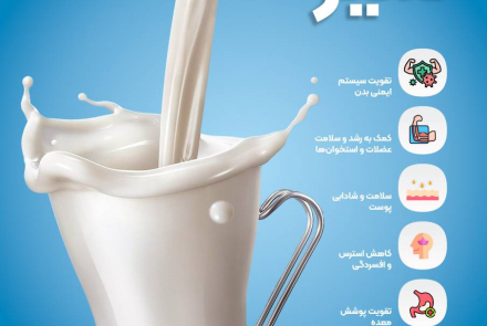 فواید شیر