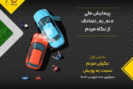 پیمایش
