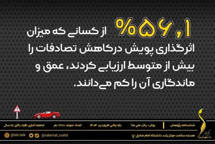 پیمایش ملی
