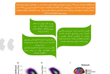 مزایای زایمان طلیعی، فرزندآوری و مضرات سزارین