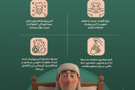 7 آبان تا 3 آذر هفته جهانی مقاومت میکروبی