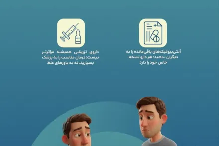 7 آبان تا 3 آذر هفته جهانی مقاومت میکروبی