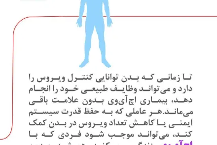 این 9 دانستنی کوتاه را درباره درمان اچ آی وی میدانستی؟