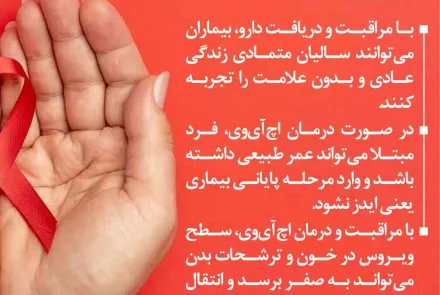 این 9 دانستنی کوتاه را درباره درمان اچ آی وی میدانستی؟