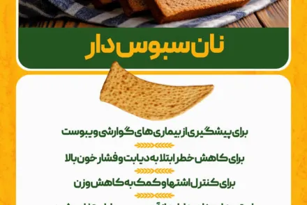 پویش نان سالم