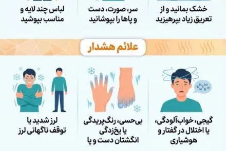 پیشگیری از سرمازدگی و هیپوترمی