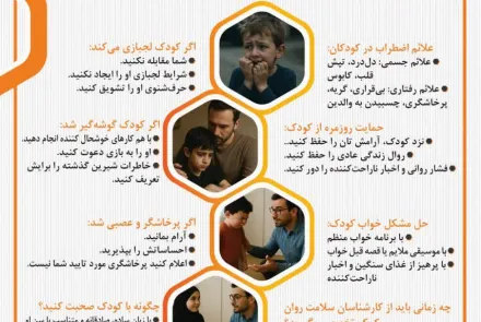 راهنمای خودمراقبتی در بحران های نظامی