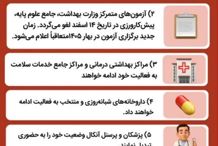 🔴خلاصه ای از ۴ اطلاعیه ستاد مدیریت بحران وزارت بهداشت، درمان و آموزش پزشکی