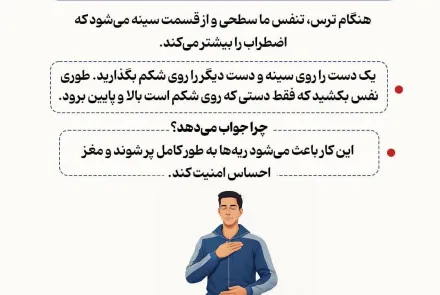 چند تکنیک تنفس جهت جلوگیری از حملات پنیک در موارد بحران