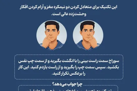 چند تکنیک تنفس جهت جلوگیری از حملات پنیک در موارد بحران