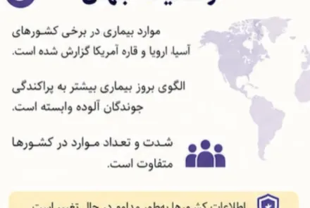 هانتا ویروس
