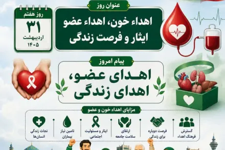 هفته ملی سلامت 25 الی 31 اردیبهشت ماه