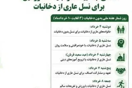 هفته ملی بدون دخانیات