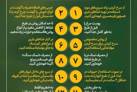 مهم ترین نکات تغذیه ای و بهداشتی برای تهیه غذاهای نذری در محرم