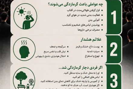 خود مراقبتی در مراسم وداع و تشییع پیکر مطهر امام شهید