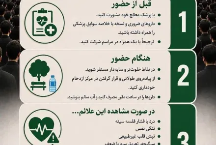خود مراقبتی در مراسم وداع و تشییع پیکر مطهر امام شهید