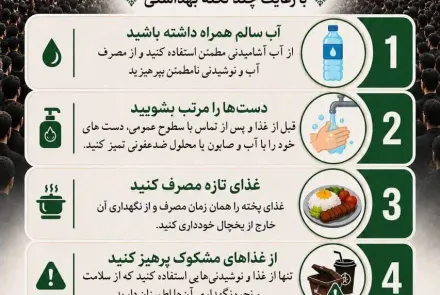 خود مراقبتی در مراسم وداع و تشییع پیکر مطهر امام شهید