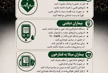 خود مراقبتی در مراسم وداع و تشییع پیکر مطهر امام شهید