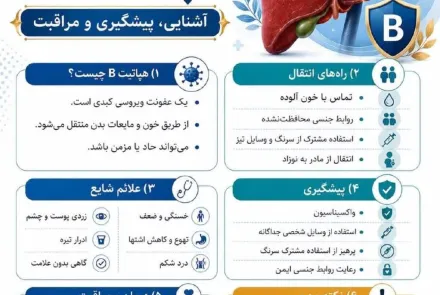 سلامت کبد