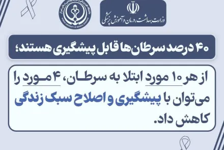 40 درصد سرطان‌ها قابل پیشگیری هستند