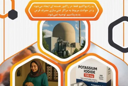 راهنمای خودمراقبتی در بحران های نظامی/ بهداشت مواجهه با حوادث هسته ای و پرتوی