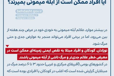 آبله میمونی