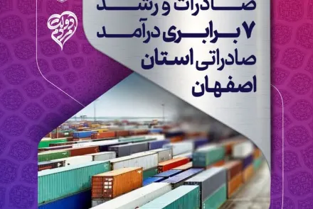 #هفته_دولت