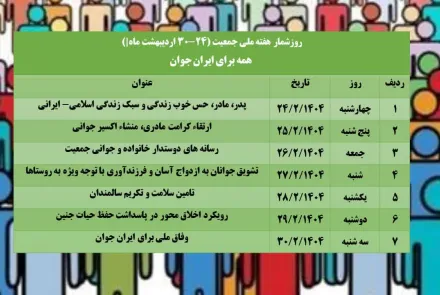 هفته ملی جمعیت