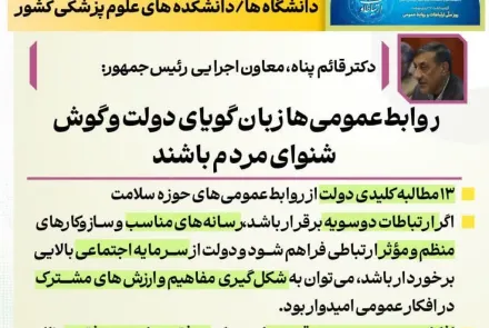  اجلاس مدیران روابط عمومی دانشگاه های علوم پزشکی کشور
