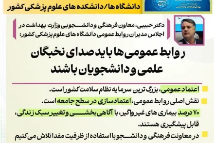  اجلاس مدیران روابط عمومی دانشگاه های علوم پزشکی کشور