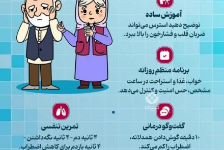 حمایت روانی از بیماران قلبی در شرایط استرس‌زا