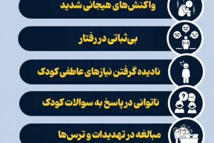 اظطراب کودکان