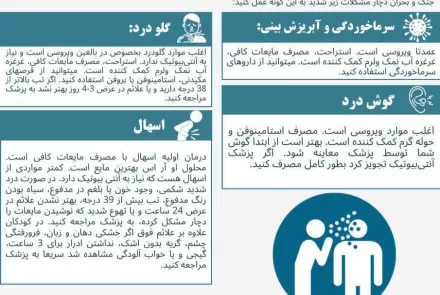 مراقبت از خود در برابر بیماریهای واگیر در شرایط اضطراری