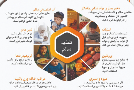 تغذیه سالم در شرایط بحرانی / خود مراقبتی