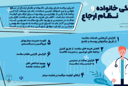 مزیت های طرح پزشکی خانواده و نظام ارجاع