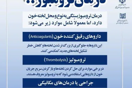 ترومبوز چیست