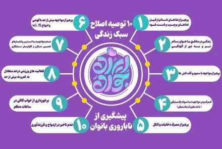 ده توصیه اصلاح سبک زندگی برای پیشگیری از ناباروری بانوان/ جوانی جمعیت