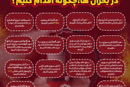 در صورت بروز آتش سوزی در بحران ها چگونه اقدام کنیم